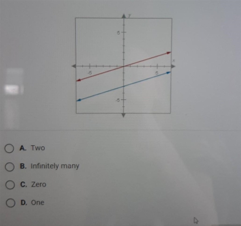 PLEASE HELP. The two lines graphed below are parallel. how many solutions are there-example-1