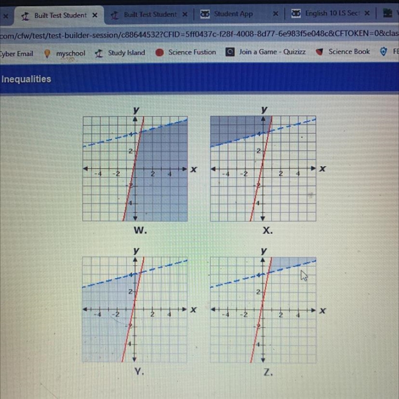 Which graph represents the following system of inequalities? y<1/4x+4 y ≥5x+1-example-1