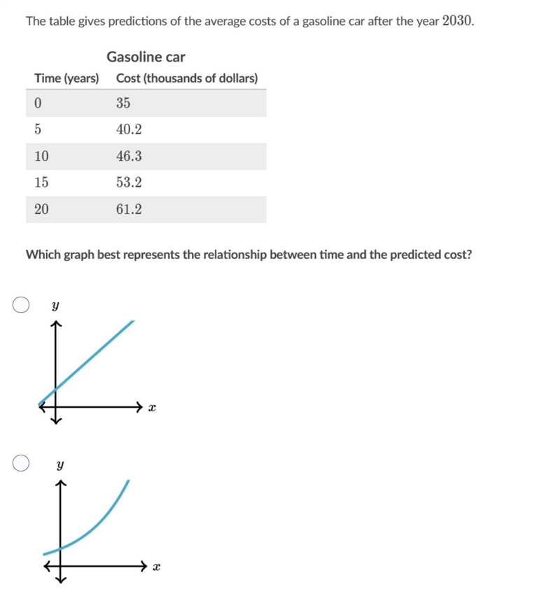 Answer fast please and thank you-example-1