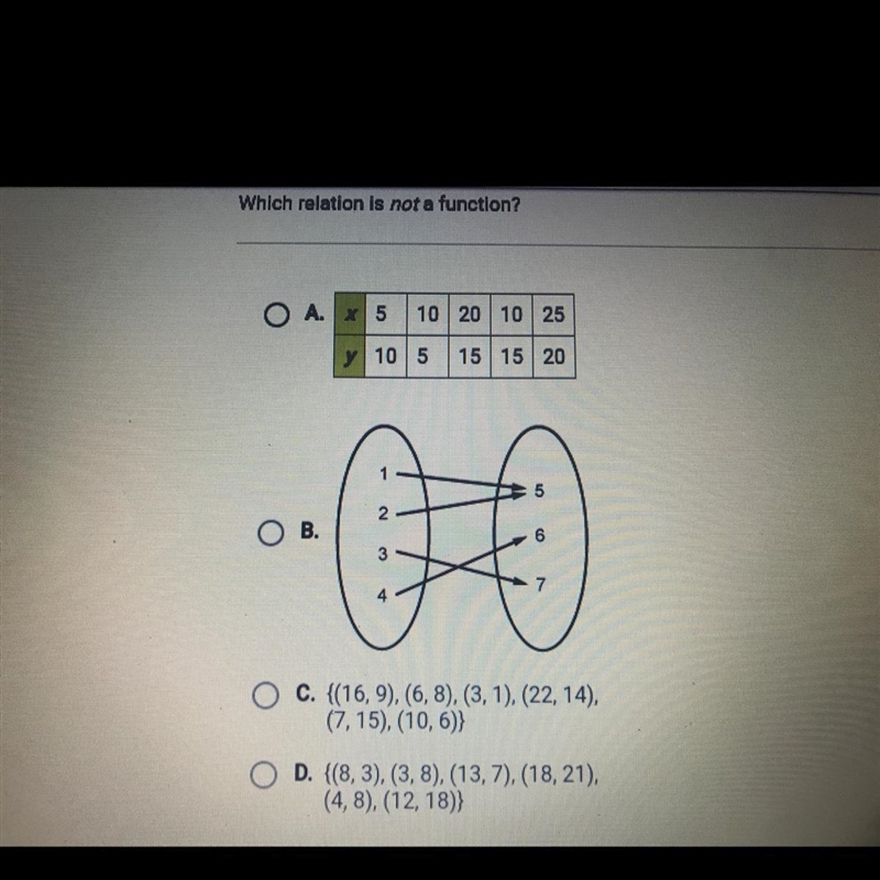 Which relation is not a function￼-example-1