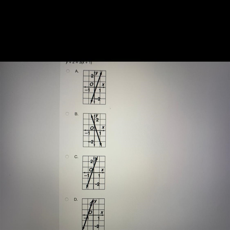 Graph the equation. y + 2 = 3(x + 1)-example-1