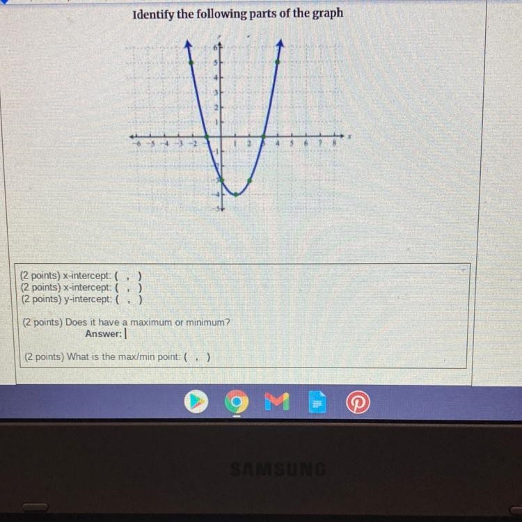 HELP!!!Identify the following parts of the graph 14 3 12 2 4 16 (2 points) x-intercept-example-1