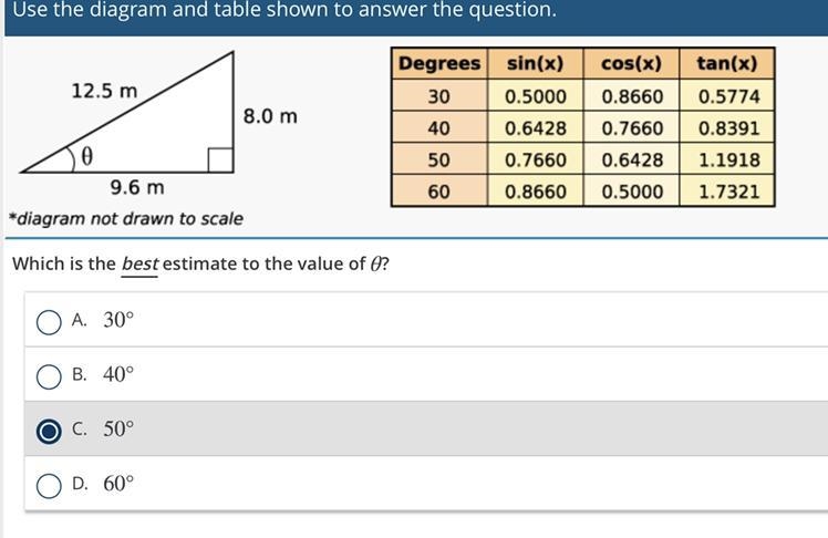 HELP HELP!!!!,a,wkowksiw Which is best to estimate the value of 0-example-1