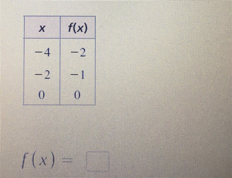 Write a linear function f with the given values.-example-1