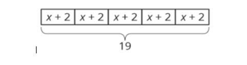 Select all the equations that match the tape diagram below. A. 5(2+x) = 19 B. 2(x-example-1