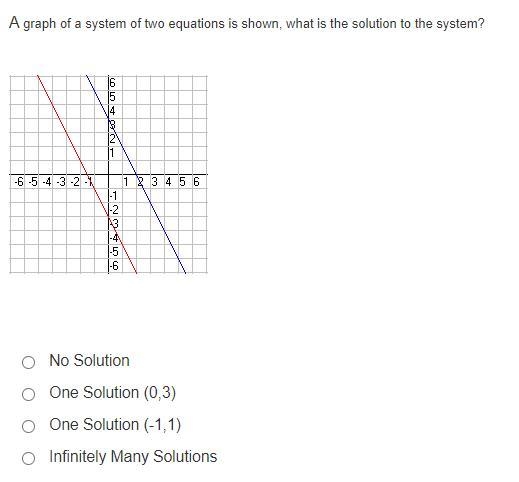 PLS HELP- ill do 15 points T-T MATH-example-1