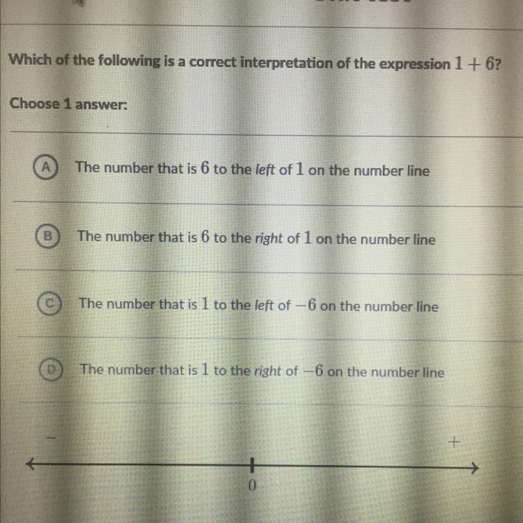 Which of the following is a correct interpretation of the expression 1 + 6? Choose-example-1