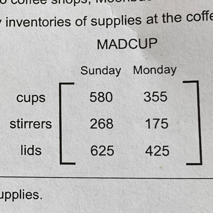 Coffee sales are expected to double on Friday. Using Monday sales as a basis, how-example-1