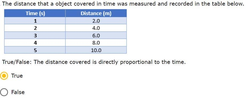 The distance that an object covered in time was measured and recorded in the table-example-1