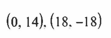 Find the slope of the line that passes through the pair of points.-example-1