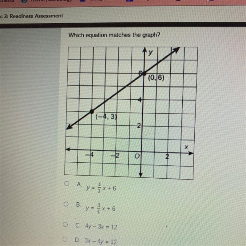 What equation matches the graph?-example-1