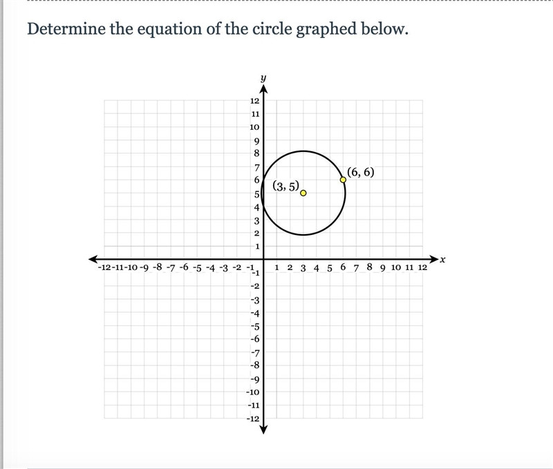 Determine the equation of the circle graphed below-example-1