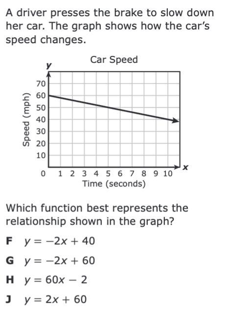 I got a 60 so I have to do it again and this is one of the questions pleas help-example-1