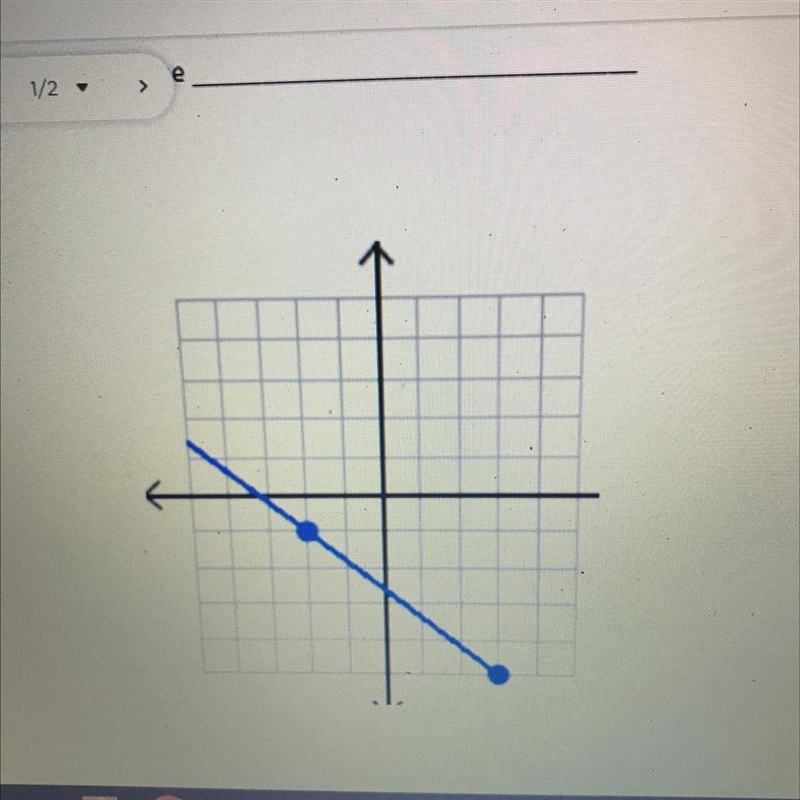 Find the Slope of the line. m =-example-1