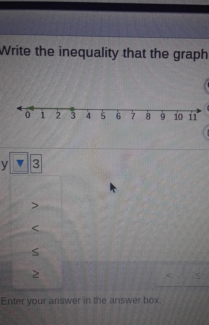 Write the inequality that the graph represents. ​-example-1