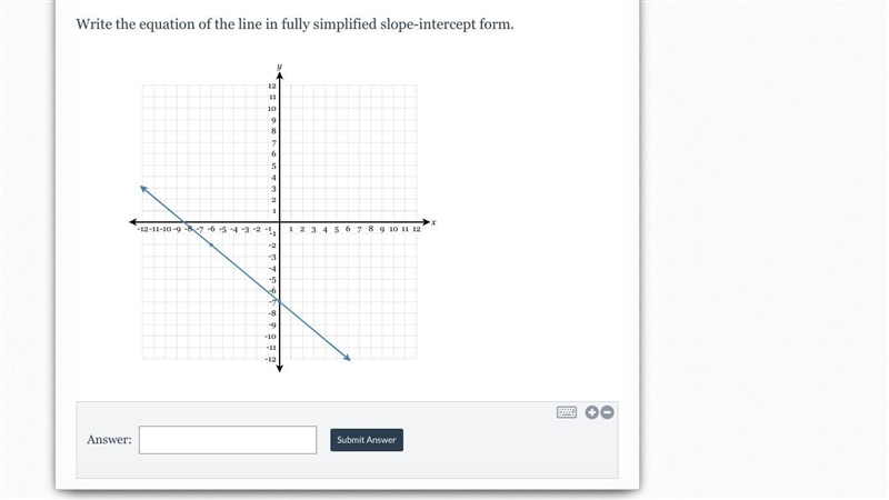 Whats the line in fully simplified slope form pls help me.-example-1