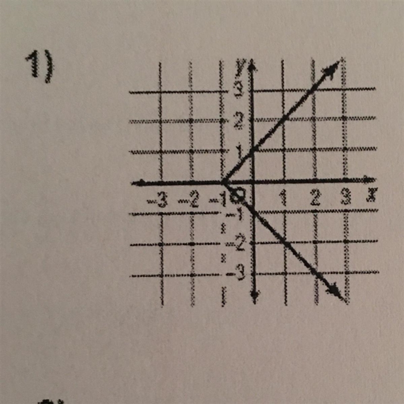 Function or not a function?-example-1