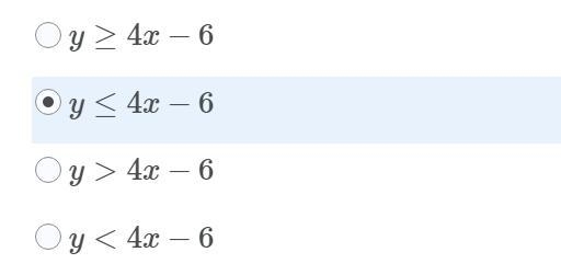 Select the inequality that represents the graph.-example-2