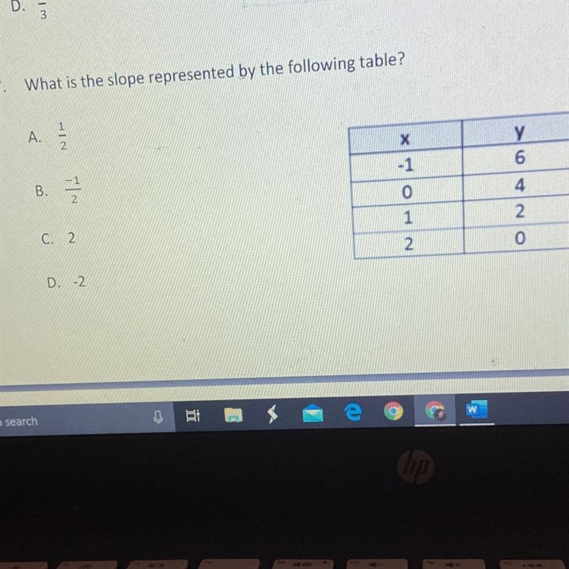 What is the slope represented by the following table?-example-1