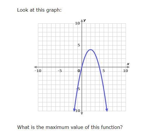 What is the maximum value of the picture below?-example-1