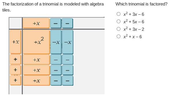 Which trinomial is factored? (help, it's a timed test and i've only got 24 minutes-example-1