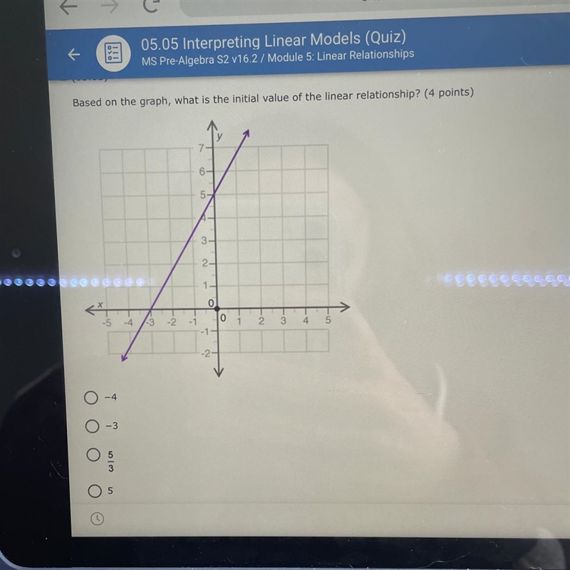 Based on the graph, what is the initial value of the linear relationship? (4 points-example-1