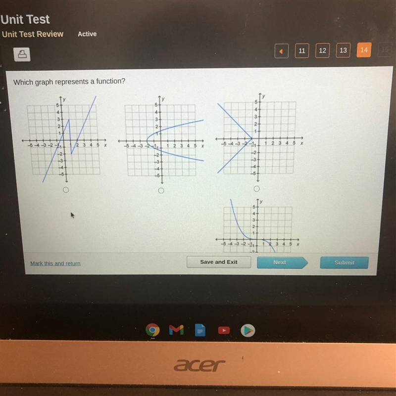 What graph represents a function?-example-1