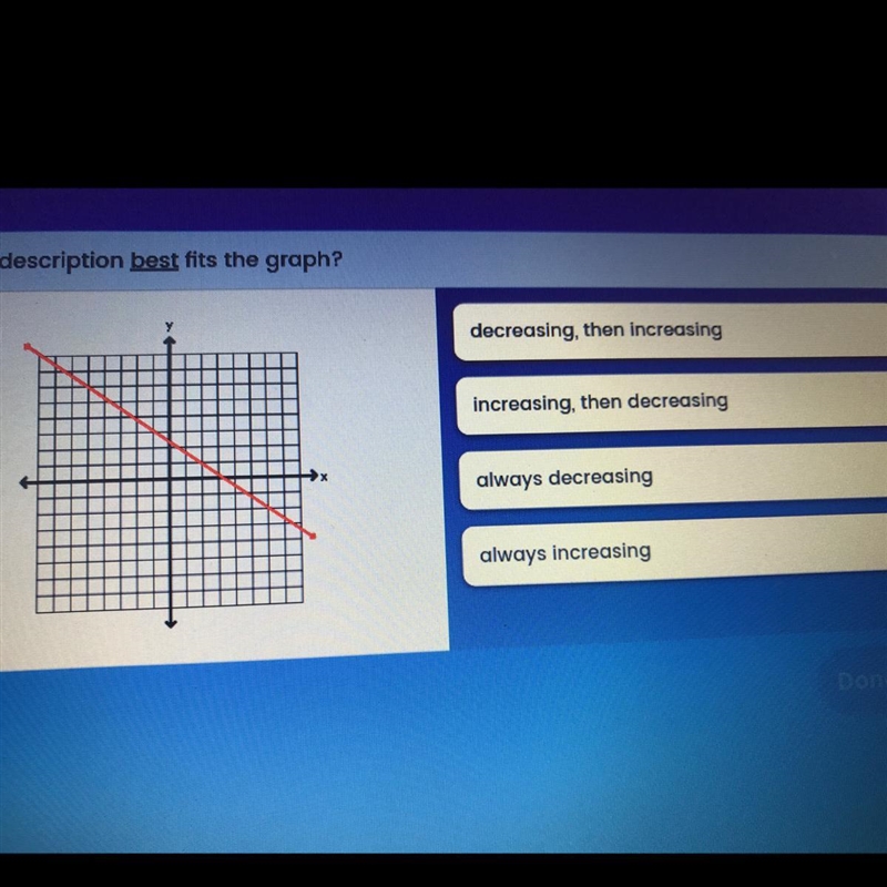 Which description best Fitz the graph?￼ PLS HELP ME NEED THIS ASAP-example-1