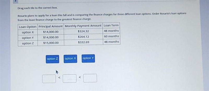 Drag each tle to the correct box. Rosario plans to apply for a loan this fall and-example-1