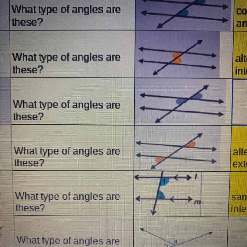 Third one^^ What type of angles are these?-example-1