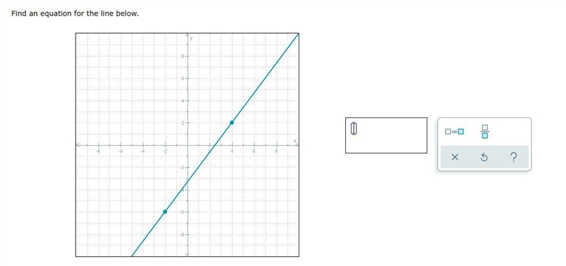 Dose anyone know how to Determine this equation from the graph: The equation of any-example-1