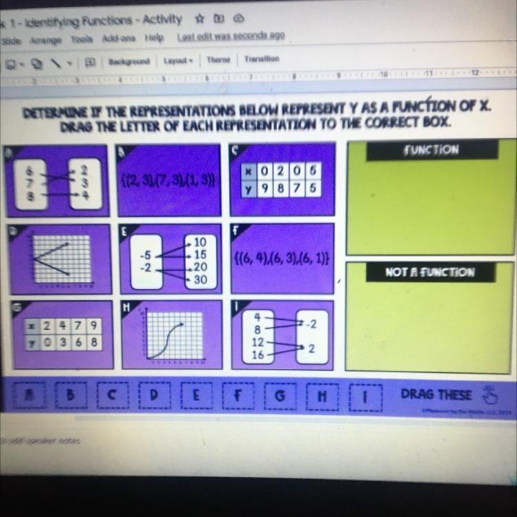 Which are Funtions and which are not?-example-1