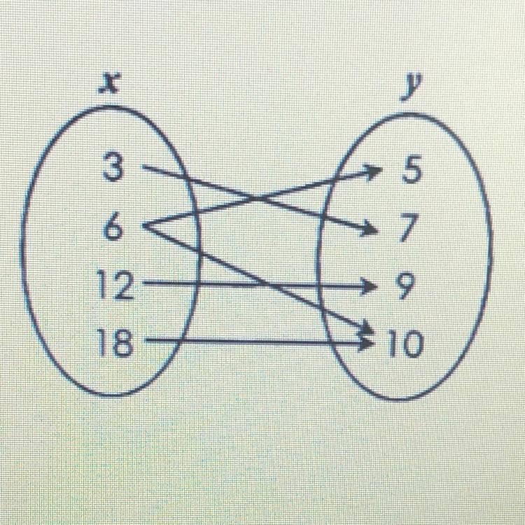 PLEASE HELPPPP! i already asked the question but no one answered.. and my test is-example-1