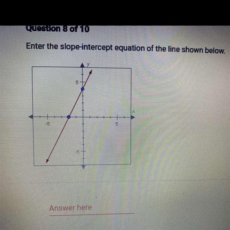 Enter the slope-intercept equation of the line shown below. ??!!!!!-example-1