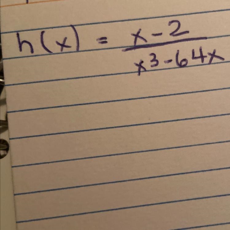 Find the domain in interval notation.-example-1