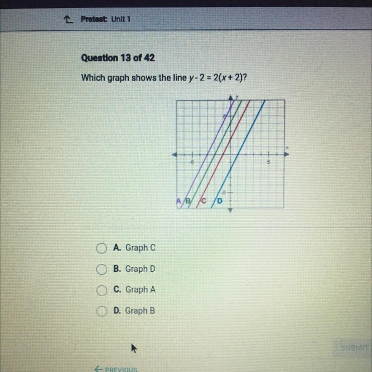 Which graph shows the line y - 2 = 2(x + 2)?-example-1