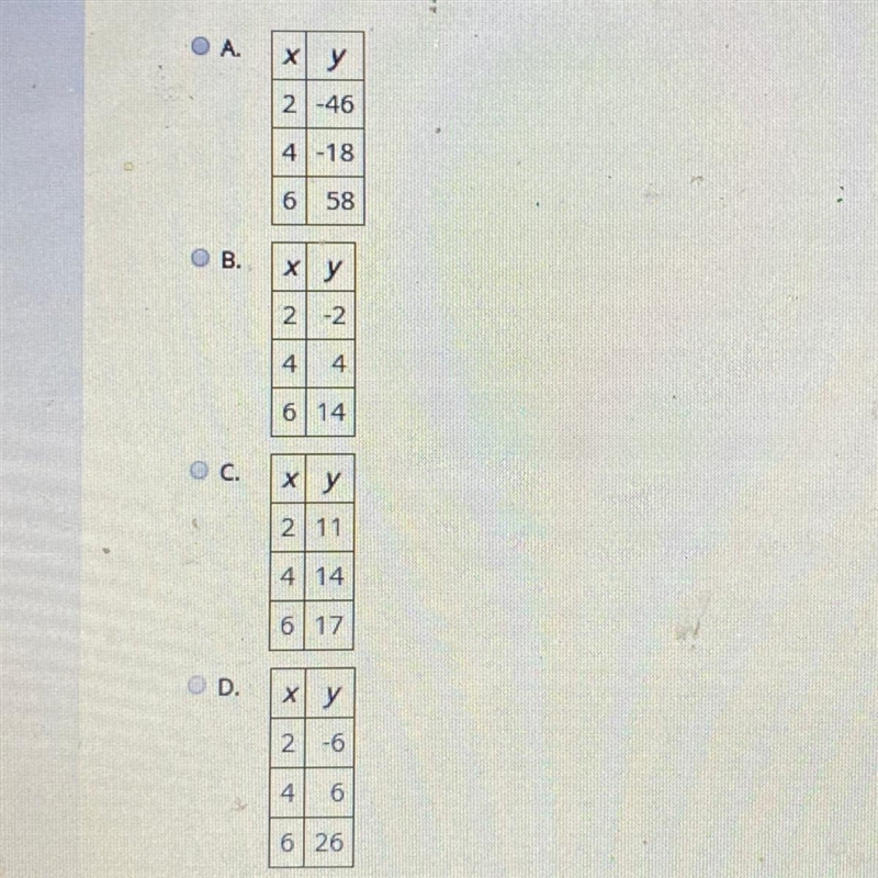 Select the correct answer. Which table represents a linear function? NEED ASAP-example-1