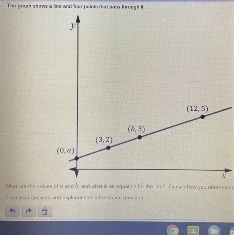 What are the values of a and b, and what is an equation for the line?-example-1