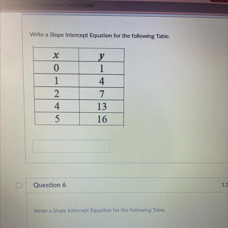 Write a slope intercept equation for the following table-example-1