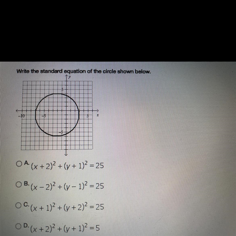 What is the standard equation of the circle?-example-1