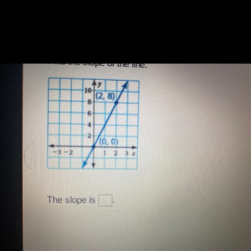 Can someone tell me the slope ?-example-1