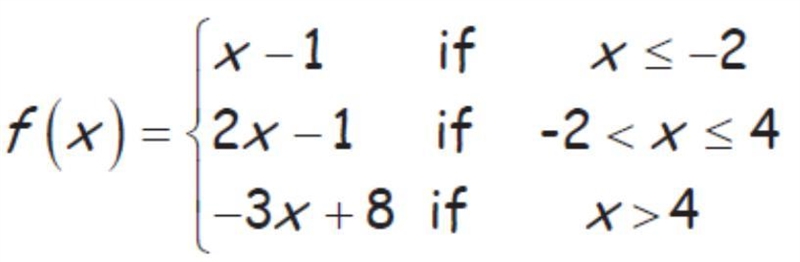 Please help, I'm stuck. Evaluate F(-1) The answer options are: A. -2 B. 11 C. -3 D-example-1