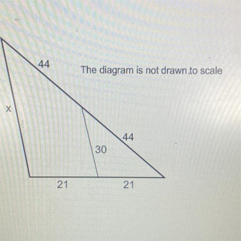 FIND THE VALUE OF X. 60. 42. 30. 88.-example-1