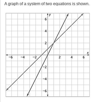 NEED HELP ASAP WHAT IS THE ANSWE (GIVING AWAY POINTS IF YOU ANSWER)-example-1