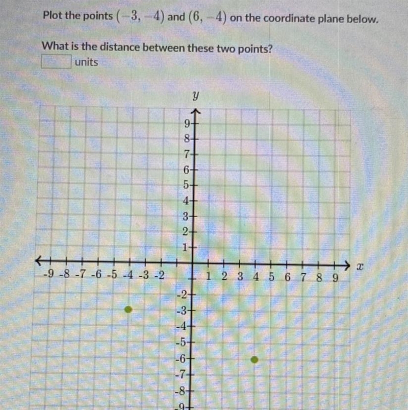 Plot the points (-3,-4) and (6,-4) on the coordinate plane below. What is the distance-example-1