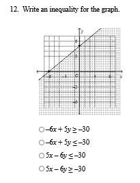 Write an inequality for the graph-example-1