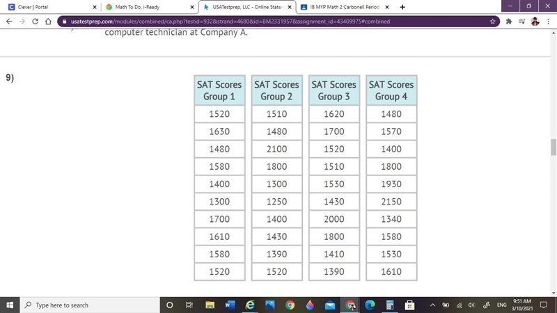 The SAT scores of 4 groups of 10 students are shown. Which group has the smallest-example-1