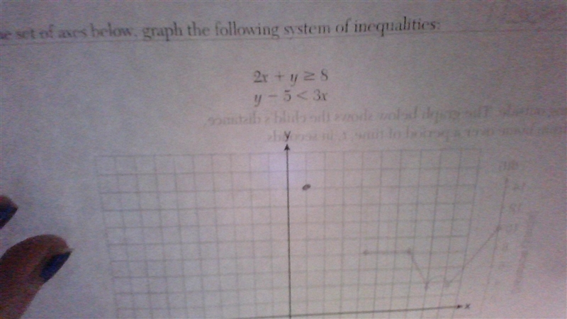 Graph the following system of inequalities-example-2