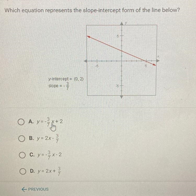 Which equation represents the slope-intercept form of the line below?-example-1