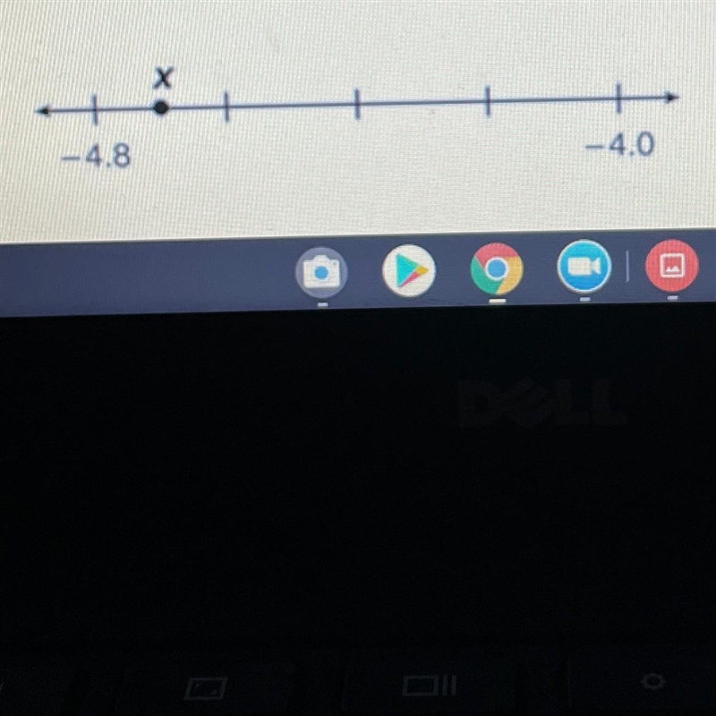 What is the value of X on this number line?-example-1